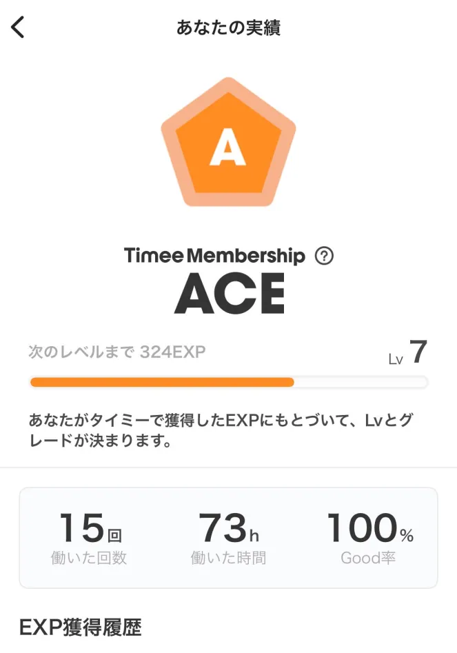 タイミーの実績。会員グレードACE、15回・73時間・Good率100%